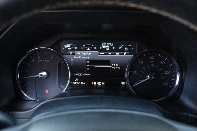 2018 Ford Expedition Max Limited